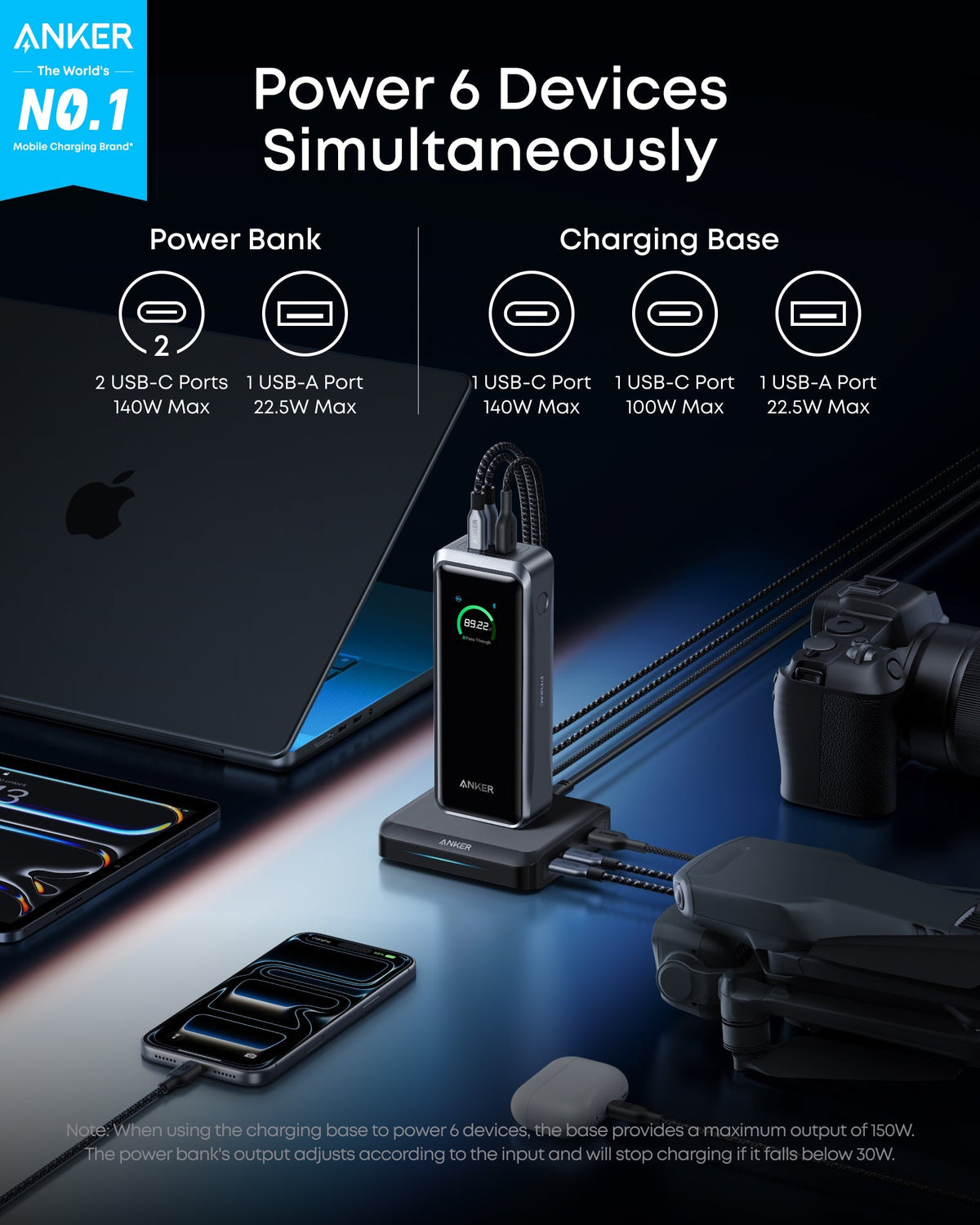 Anker Prime Power Bank (26K, 300W)